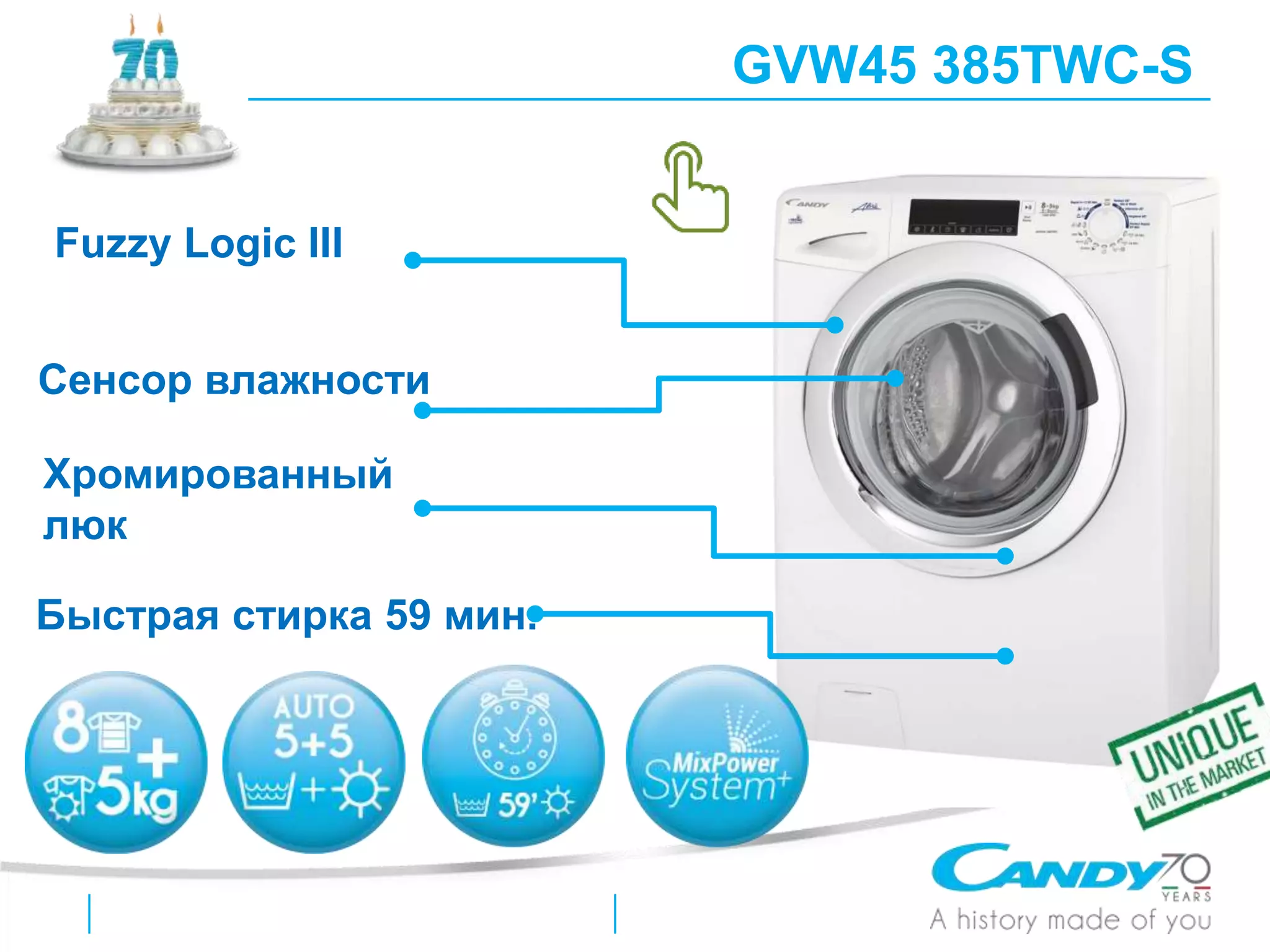 GVW45 385TWC-S
Хромированный
люк
Fuzzy Logic ІІІ
Сенсор влажности
Быстрая стирка 59 мин.
 