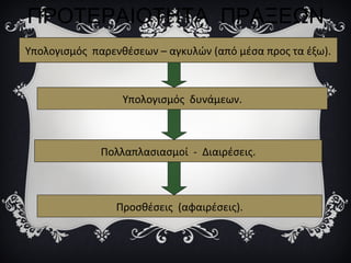 ΠΡΟΤΕΡΑΙΟΤΗΤΑ ΠΡΑΞΕΩΝ
Υπολογισμός παρενθέσεων – αγκυλών (από μέσα προς τα έξω).
Υπολογισμός δυνάμεων.
Πολλαπλασιασμοί - Διαιρέσεις.
Προσθέσεις (αφαιρέσεις).
 