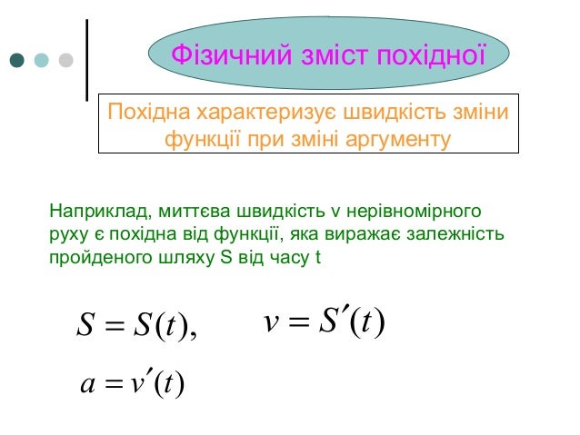 застосування похідної