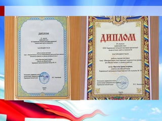 Портфоліо Фролової І. І.