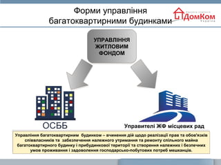 Форми управління
багатоквартирними будинками
УПРАВЛІННЯ
ЖИТЛОВИМ
ФОНДОМ
УПРАВЛІННЯ
ЖИТЛОВИМ
ФОНДОМ
Управління багатоквартирним будинком – вчинення дій щодо реалізації прав та обов'язків
співвласників та забезпечення належного утримання та ремонту спільного майна
багатоквартирного будинку і прибудинкової території та створення належних і безпечних
умов проживання і задоволення господарсько-побутових потреб мешканців.
Управління багатоквартирним будинком – вчинення дій щодо реалізації прав та обов'язків
співвласників та забезпечення належного утримання та ремонту спільного майна
багатоквартирного будинку і прибудинкової території та створення належних і безпечних
умов проживання і задоволення господарсько-побутових потреб мешканців.
Управителі ЖФ місцевих рад
 