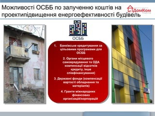 Можливості ОСББ по залученню коштів на
проектипідвищення енергоефективності будівель
1. Банківське кредитування за
цільовими програмами для
ОСББ
2. Органи місцевого
самоврядування та ОДА
компенсації відсотків
кредиту, інше
співфінансування)
3. Державні фонди (компенсації
вартості обладнання та
матеріалів)
4. Гранти міжнародних
фінансових
організацій/корпорацій
1. Банківське кредитування за
цільовими програмами для
ОСББ
2. Органи місцевого
самоврядування та ОДА
компенсації відсотків
кредиту, інше
співфінансування)
3. Державні фонди (компенсації
вартості обладнання та
матеріалів)
4. Гранти міжнародних
фінансових
організацій/корпорацій
 