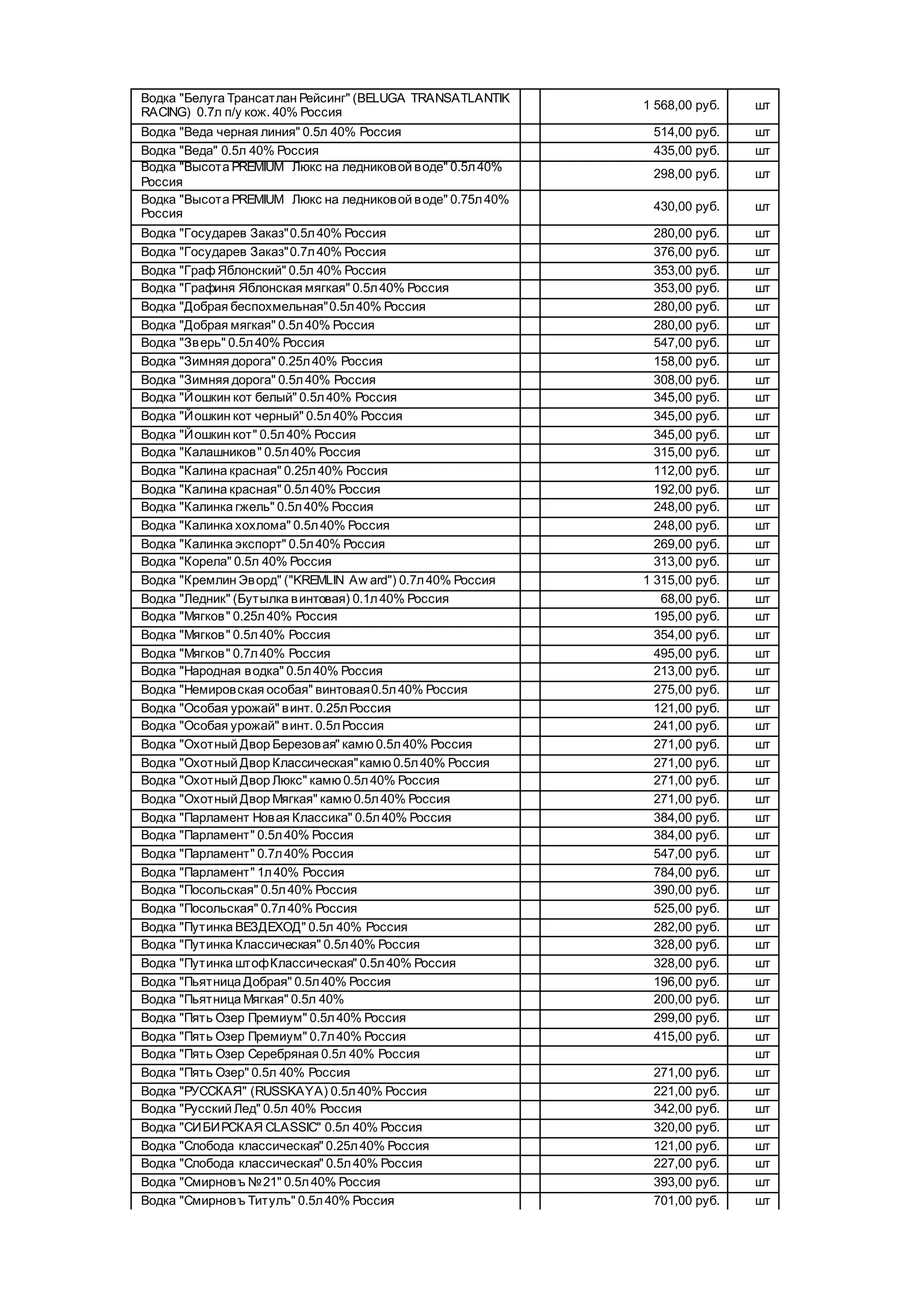 Водка "Белуга Трансатлан Рейсинг" (BELUGA TRANSATLANTIK
RACING) 0.7л п/у кож. 40% Россия
1 568,00 руб. шт
Водка "Веда черная линия" 0.5л 40% Россия 514,00 руб. шт
Водка "Веда" 0.5л 40% Россия 435,00 руб. шт
Водка "Высота PREMIUM Люкс на ледниковой воде" 0.5л40%
Россия
298,00 руб. шт
Водка "Высота PREMIUM Люкс на ледниковой воде" 0.75л40%
Россия
430,00 руб. шт
Водка "Государев Заказ"0.5л40% Россия 280,00 руб. шт
Водка "Государев Заказ"0.7л40% Россия 376,00 руб. шт
Водка "Граф Яблонский" 0.5л 40% Россия 353,00 руб. шт
Водка "Графиня Яблонская мягкая" 0.5л40% Россия 353,00 руб. шт
Водка "Добрая беспохмельная"0.5л40% Россия 280,00 руб. шт
Водка "Добрая мягкая" 0.5л40% Россия 280,00 руб. шт
Водка "Зверь" 0.5л40% Россия 547,00 руб. шт
Водка "Зимняя дорога" 0.25л40% Россия 158,00 руб. шт
Водка "Зимняя дорога" 0.5л40% Россия 308,00 руб. шт
Водка "Йошкин кот белый" 0.5л40% Россия 345,00 руб. шт
Водка "Йошкин кот черный" 0.5л40% Россия 345,00 руб. шт
Водка "Йошкин кот" 0.5л40% Россия 345,00 руб. шт
Водка "Калашников" 0.5л40% Россия 315,00 руб. шт
Водка "Калина красная" 0.25л40% Россия 112,00 руб. шт
Водка "Калина красная" 0.5л40% Россия 192,00 руб. шт
Водка "Калинка гжель" 0.5л40% Россия 248,00 руб. шт
Водка "Калинка хохлома" 0.5л40% Россия 248,00 руб. шт
Водка "Калинка экспорт" 0.5л40% Россия 269,00 руб. шт
Водка "Корела" 0.5л 40% Россия 313,00 руб. шт
Водка "Кремлин Эворд" ("KREMLIN Aw ard") 0.7л40% Россия 1 315,00 руб. шт
Водка "Ледник" (Бутылка винтовая) 0.1л40% Россия 68,00 руб. шт
Водка "Мягков" 0.25л40% Россия 195,00 руб. шт
Водка "Мягков" 0.5л40% Россия 354,00 руб. шт
Водка "Мягков" 0.7л40% Россия 495,00 руб. шт
Водка "Народная водка" 0.5л40% Россия 213,00 руб. шт
Водка "Немировская особая" винтовая0.5л40% Россия 275,00 руб. шт
Водка "Особая урожай" винт. 0.25лРоссия 121,00 руб. шт
Водка "Особая урожай" винт. 0.5лРоссия 241,00 руб. шт
Водка "Охотный Двор Березовая" камю 0.5л40% Россия 271,00 руб. шт
Водка "Охотный Двор Классическая"камю 0.5л40% Россия 271,00 руб. шт
Водка "Охотный Двор Люкс" камю 0.5л40% Россия 271,00 руб. шт
Водка "Охотный Двор Мягкая" камю 0.5л40% Россия 271,00 руб. шт
Водка "Парламент Новая Классика" 0.5л40% Россия 384,00 руб. шт
Водка "Парламент" 0.5л40% Россия 384,00 руб. шт
Водка "Парламент" 0.7л40% Россия 547,00 руб. шт
Водка "Парламент" 1л40% Россия 784,00 руб. шт
Водка "Посольская" 0.5л40% Россия 390,00 руб. шт
Водка "Посольская" 0.7л40% Россия 525,00 руб. шт
Водка "Путинка ВЕЗДЕХОД" 0.5л 40% Россия 282,00 руб. шт
Водка "Путинка Классическая" 0.5л40% Россия 328,00 руб. шт
Водка "Путинка штофКлассическая" 0.5л40% Россия 328,00 руб. шт
Водка "Пьятница Добрая" 0.5л40% Россия 196,00 руб. шт
Водка "Пьятница Мягкая" 0.5л 40% 200,00 руб. шт
Водка "Пять Озер Премиум" 0.5л40% Россия 299,00 руб. шт
Водка "Пять Озер Премиум" 0.7л40% Россия 415,00 руб. шт
Водка "Пять Озер Серебряная 0.5л 40% Россия шт
Водка "Пять Озер" 0.5л 40% Россия 271,00 руб. шт
Водка "РУССКАЯ" (RUSSKAYA) 0.5л40% Россия 221,00 руб. шт
Водка "Русский Лед" 0.5л 40% Россия 342,00 руб. шт
Водка "СИБИРСКАЯ CLASSIC" 0.5л 40% Россия 320,00 руб. шт
Водка "Слобода классическая" 0.25л40% Россия 121,00 руб. шт
Водка "Слобода классическая" 0.5л40% Россия 227,00 руб. шт
Водка "Смирновъ №21" 0.5л40% Россия 393,00 руб. шт
Водка "Смирновъ Титулъ" 0.5л40% Россия 701,00 руб. шт
 