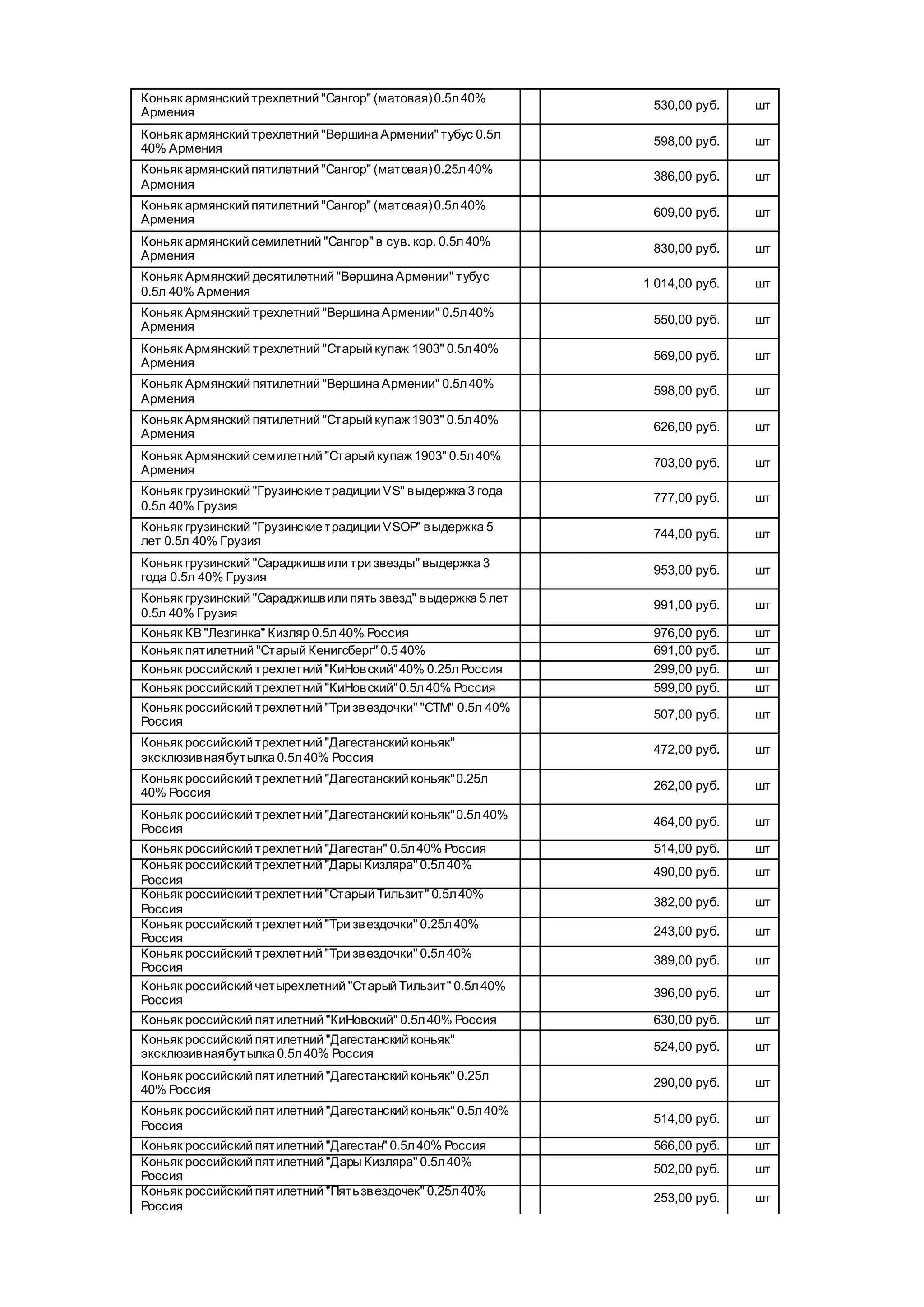Коньяк армянский трехлетний "Сангор" (матовая)0.5л40%
Армения
530,00 руб. шт
Коньяк армянский трехлетний "Вершина Армении" тубус 0.5л
40% Армения
598,00 руб. шт
Коньяк армянский пятилетний "Сангор" (матовая)0.25л40%
Армения
386,00 руб. шт
Коньяк армянский пятилетний "Сангор" (матовая)0.5л40%
Армения
609,00 руб. шт
Коньяк армянский семилетний "Сангор" в сув. кор. 0.5л40%
Армения
830,00 руб. шт
Коньяк Армянский десятилетний "Вершина Армении" тубус
0.5л 40% Армения
1 014,00 руб. шт
Коньяк Армянский трехлетний "Вершина Армении" 0.5л40%
Армения
550,00 руб. шт
Коньяк Армянский трехлетний "Старый купаж 1903" 0.5л40%
Армения
569,00 руб. шт
Коньяк Армянский пятилетний "Вершина Армении" 0.5л40%
Армения
598,00 руб. шт
Коньяк Армянский пятилетний "Старый купаж1903" 0.5л40%
Армения
626,00 руб. шт
Коньяк Армянский семилетний "Старый купаж1903" 0.5л40%
Армения
703,00 руб. шт
Коньяк грузинский "Грузинские традиции VS" выдержка 3 года
0.5л 40% Грузия
777,00 руб. шт
Коньяк грузинский "Грузинские традиции VSOP" выдержка 5
лет 0.5л 40% Грузия
744,00 руб. шт
Коньяк грузинский "Сараджишвили три звезды" выдержка 3
года 0.5л 40% Грузия
953,00 руб. шт
Коньяк грузинский "Сараджишвили пять звезд" выдержка 5 лет
0.5л 40% Грузия
991,00 руб. шт
Коньяк КВ "Лезгинка" Кизляр 0.5л 40% Россия 976,00 руб. шт
Коньяк пятилетний "Старый Кенигсберг" 0.5 40% 691,00 руб. шт
Коньяк российский трехлетний "КиНовский"40% 0.25лРоссия 299,00 руб. шт
Коньяк российский трехлетний "КиНовский"0.5л40% Россия 599,00 руб. шт
Коньяк российский трехлетний "Три звездочки" "СТМ" 0.5л 40%
Россия
507,00 руб. шт
Коньяк российский трехлетний "Дагестанский коньяк"
эксклюзивнаябутылка 0.5л40% Россия
472,00 руб. шт
Коньяк российский трехлетний "Дагестанский коньяк"0.25л
40% Россия
262,00 руб. шт
Коньяк российский трехлетний "Дагестанский коньяк"0.5л40%
Россия
464,00 руб. шт
Коньяк российский трехлетний "Дагестан" 0.5л40% Россия 514,00 руб. шт
Коньяк российский трехлетний "Дары Кизляра" 0.5л40%
Россия
490,00 руб. шт
Коньяк российский трехлетний "Старый Тильзит" 0.5л40%
Россия
382,00 руб. шт
Коньяк российский трехлетний "Три звездочки" 0.25л40%
Россия
243,00 руб. шт
Коньяк российский трехлетний "Три звездочки" 0.5л40%
Россия
389,00 руб. шт
Коньяк российский четырехлетний "Старый Тильзит" 0.5л40%
Россия
396,00 руб. шт
Коньяк российский пятилетний "КиНовский" 0.5л40% Россия 630,00 руб. шт
Коньяк российский пятилетний "Дагестанский коньяк"
эксклюзивнаябутылка 0.5л40% Россия
524,00 руб. шт
Коньяк российский пятилетний "Дагестанский коньяк" 0.25л
40% Россия
290,00 руб. шт
Коньяк российский пятилетний "Дагестанский коньяк" 0.5л40%
Россия
514,00 руб. шт
Коньяк российский пятилетний "Дагестан" 0.5л40% Россия 566,00 руб. шт
Коньяк российский пятилетний "Дары Кизляра" 0.5л40%
Россия
502,00 руб. шт
Коньяк российский пятилетний "Пятьзвездочек" 0.25л40%
Россия
253,00 руб. шт
 