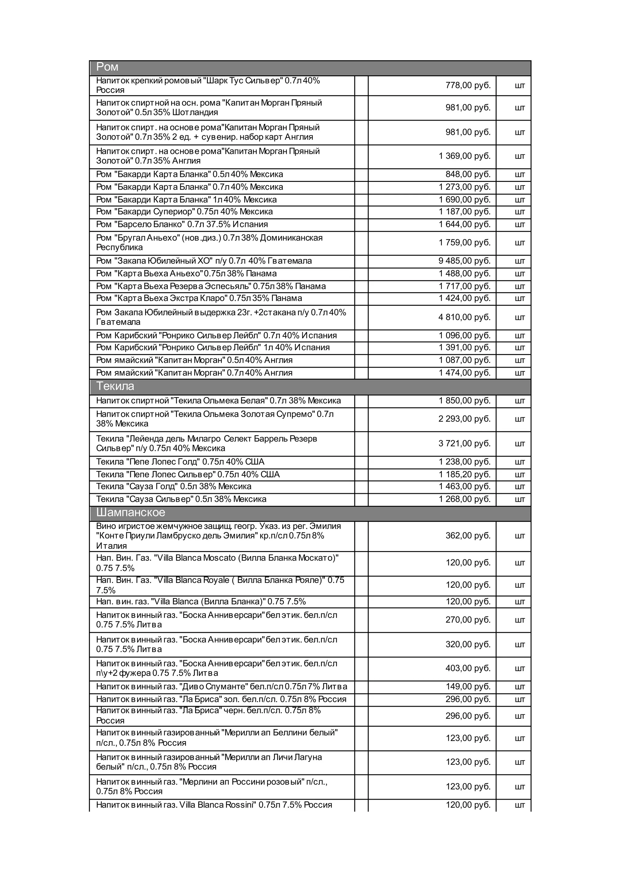 Ром
Напиток крепкий ромовый "Шарк Тус Сильвер" 0.7л40%
Россия
778,00 руб. шт
Напиток спиртной на осн. рома "Капитан Морган Пряный
Золотой" 0.5л35% Шотландия
981,00 руб. шт
Напиток спирт. на основе рома"Капитан Морган Пряный
Золотой" 0.7л35% 2 ед. + сувенир. набор карт Англия
981,00 руб. шт
Напиток спирт. на основе рома"Капитан Морган Пряный
Золотой" 0.7л35% Англия
1 369,00 руб. шт
Ром "Бакарди Карта Бланка" 0.5л40% Мексика 848,00 руб. шт
Ром "Бакарди Карта Бланка" 0.7л40% Мексика 1 273,00 руб. шт
Ром "Бакарди Карта Бланка" 1л40% Мексика 1 690,00 руб. шт
Ром "Бакарди Супериор" 0.75л 40% Мексика 1 187,00 руб. шт
Ром "Барсело Бланко" 0.7л 37.5% Испания 1 644,00 руб. шт
Ром "БругалАньехо" (нов.диз.) 0.7л38% Доминиканская
Республика
1 759,00 руб. шт
Ром "Закапа Юбилейный XO" п/у 0.7л 40% Гватемала 9 485,00 руб. шт
Ром "Карта Вьеха Аньехо"0.75л38% Панама 1 488,00 руб. шт
Ром "Карта Вьеха Резерва Эспесьяль" 0.75л38% Панама 1 717,00 руб. шт
Ром "Карта Вьеха Экстра Кларо" 0.75л35% Панама 1 424,00 руб. шт
Ром Закапа Юбилейный выдержка 23г. +2стакана п/у 0.7л40%
Гватемала
4 810,00 руб. шт
Ром Карибский "Ронрико Сильвер Лейбл" 0.7л 40% Испания 1 096,00 руб. шт
Ром Карибский "Ронрико Сильвер Лейбл" 1л 40% Испания 1 391,00 руб. шт
Ром ямайский "Капитан Морган" 0.5л40% Англия 1 087,00 руб. шт
Ром ямайский "Капитан Морган" 0.7л40% Англия 1 474,00 руб. шт
Текила
Напиток спиртной "Текила Ольмека Белая" 0.7л 38% Мексика 1 850,00 руб. шт
Напиток спиртной "Текила Ольмека Золотая Супремо" 0.7л
38% Мексика
2 293,00 руб. шт
Текила "Лейенда дель Милагро Селект Баррель Резерв
Сильвер" п/у 0.75л 40% Мексика
3 721,00 руб. шт
Текила "Пепе Лопес Голд" 0.75л 40% США 1 238,00 руб. шт
Текила "Пепе Лопес Сильвер" 0.75л 40% США 1 185,20 руб. шт
Текила "Сауза Голд" 0.5л 38% Мексика 1 463,00 руб. шт
Текила "Сауза Сильвер" 0.5л 38% Мексика 1 268,00 руб. шт
Шампанское
Вино игристое жемчужное защищ. геогр. Указ. из рег. Эмилия
"Конте Приули Ламбруско дель Эмилия" кр.п/сл0.75л8%
Италия
362,00 руб. шт
Нап. Вин. Газ. "Villa Blanca Moscato (Вилла Бланка Москато)"
0.75 7.5%
120,00 руб. шт
Нап. Вин. Газ. "Villa Blanca Royale ( Вилла Бланка Рояле)" 0.75
7.5%
120,00 руб. шт
Нап. вин. газ. "Villa Blanca (Вилла Бланка)" 0.75 7.5% 120,00 руб. шт
Напиток винный газ. "Боска Анниверсари"белэтик. бел.п/сл
0.75 7.5% Литва
270,00 руб. шт
Напиток винный газ. "Боска Анниверсари"белэтик. бел.п/сл
0.75 7.5% Литва
320,00 руб. шт
Напиток винный газ. "Боска Анниверсари"белэтик. бел.п/сл
пу+2 фужера 0.75 7.5% Литва
403,00 руб. шт
Напиток винный газ. "Диво Спуманте" бел.п/сл0.75л7% Литва 149,00 руб. шт
Напиток винный газ. "Ла Бриса" зол. бел.п/сл. 0.75л 8% Россия 296,00 руб. шт
Напиток винный газ. "Ла Бриса" черн. бел.п/сл. 0.75л 8%
Россия
296,00 руб. шт
Напиток винный газированный "Мерилли ап Беллини белый"
п/сл., 0.75л 8% Россия
123,00 руб. шт
Напиток винный газированный "Мерилли ап Личи Лагуна
белый" п/сл., 0.75л 8% Россия
123,00 руб. шт
Напиток винный газ. "Мерлини ап Россини розовый" п/сл.,
0.75л 8% Россия
123,00 руб. шт
Напиток винный газ. Villa Blanca Rossini" 0.75л 7.5% Россия 120,00 руб. шт
 