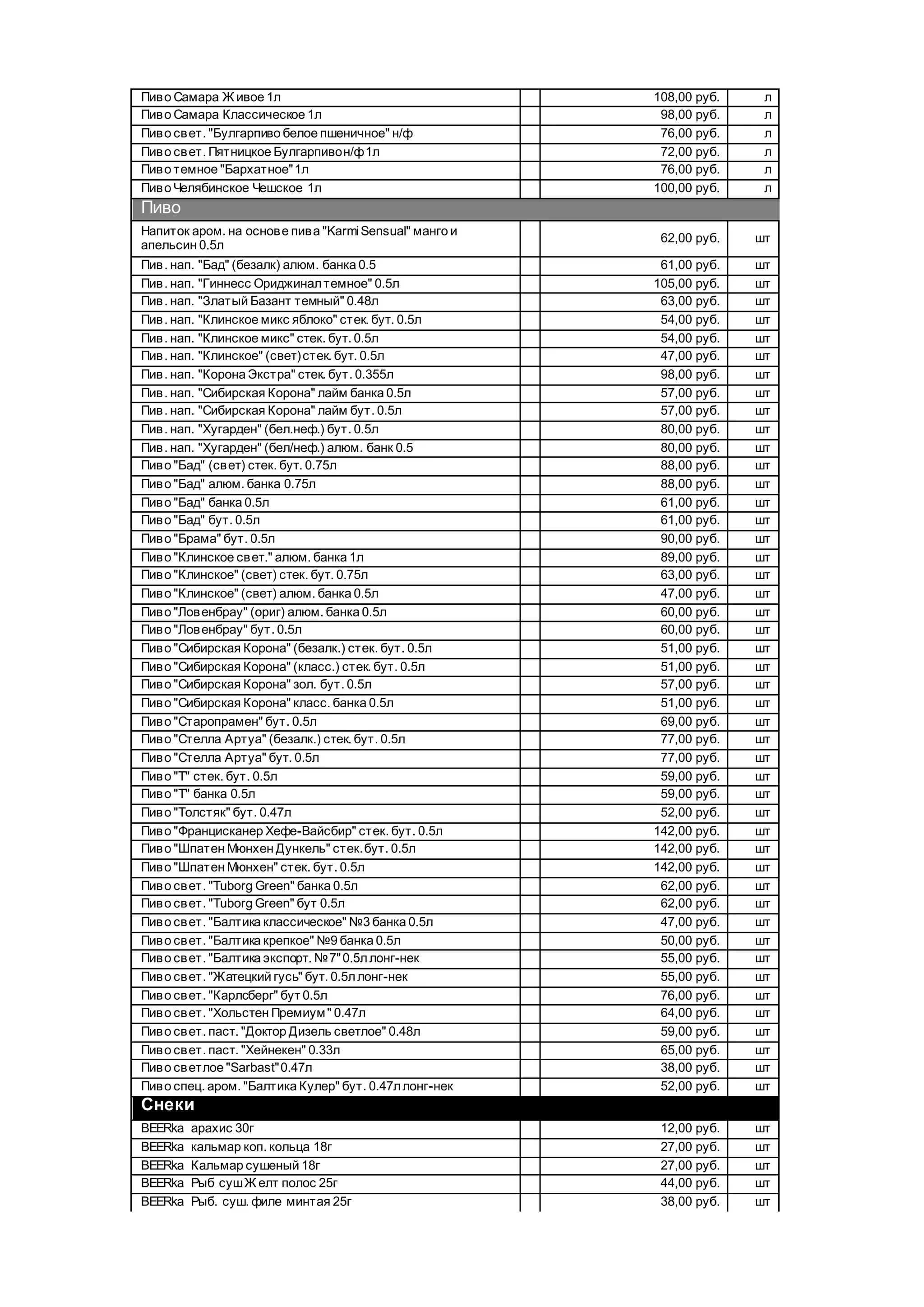 Пиво Самара Ж ивое 1л 108,00 руб. л
Пиво Самара Классическое 1л 98,00 руб. л
Пиво свет. "Булгарпиво белое пшеничное" н/ф 76,00 руб. л
Пиво свет. Пятницкое Булгарпивон/ф1л 72,00 руб. л
Пиво темное "Бархатное"1л 76,00 руб. л
Пиво Челябинское Чешское 1л 100,00 руб. л
Пиво
Напиток аром. на основе пива "KarmiSensual" манго и
апельсин 0.5л
62,00 руб. шт
Пив. нап. "Бад" (безалк) алюм. банка 0.5 61,00 руб. шт
Пив. нап. "Гиннесс Ориджиналтемное" 0.5л 105,00 руб. шт
Пив. нап. "Златый Базант темный" 0.48л 63,00 руб. шт
Пив. нап. "Клинское микс яблоко" стек. бут. 0.5л 54,00 руб. шт
Пив. нап. "Клинское микс" стек. бут. 0.5л 54,00 руб. шт
Пив. нап. "Клинское" (свет)стек. бут. 0.5л 47,00 руб. шт
Пив. нап. "Корона Экстра" стек. бут. 0.355л 98,00 руб. шт
Пив. нап. "Сибирская Корона" лайм банка 0.5л 57,00 руб. шт
Пив. нап. "Сибирская Корона" лайм бут. 0.5л 57,00 руб. шт
Пив. нап. "Хугарден" (бел.неф.) бут. 0.5л 80,00 руб. шт
Пив. нап. "Хугарден" (бел/неф.) алюм. банк 0.5 80,00 руб. шт
Пиво "Бад" (свет) стек. бут. 0.75л 88,00 руб. шт
Пиво "Бад" алюм. банка 0.75л 88,00 руб. шт
Пиво "Бад" банка 0.5л 61,00 руб. шт
Пиво "Бад" бут. 0.5л 61,00 руб. шт
Пиво "Брама" бут. 0.5л 90,00 руб. шт
Пиво "Клинское свет." алюм. банка 1л 89,00 руб. шт
Пиво "Клинское" (свет) стек. бут. 0.75л 63,00 руб. шт
Пиво "Клинское" (свет) алюм. банка 0.5л 47,00 руб. шт
Пиво "Ловенбрау" (ориг) алюм. банка 0.5л 60,00 руб. шт
Пиво "Ловенбрау" бут. 0.5л 60,00 руб. шт
Пиво "Сибирская Корона" (безалк.) стек. бут. 0.5л 51,00 руб. шт
Пиво "Сибирская Корона" (класс.) стек. бут. 0.5л 51,00 руб. шт
Пиво "Сибирская Корона" зол. бут. 0.5л 57,00 руб. шт
Пиво "Сибирская Корона" класс. банка 0.5л 51,00 руб. шт
Пиво "Старопрамен" бут. 0.5л 69,00 руб. шт
Пиво "Стелла Артуа" (безалк.) стек. бут. 0.5л 77,00 руб. шт
Пиво "Стелла Артуа" бут. 0.5л 77,00 руб. шт
Пиво "Т" стек. бут. 0.5л 59,00 руб. шт
Пиво "Т" банка 0.5л 59,00 руб. шт
Пиво "Толстяк" бут. 0.47л 52,00 руб. шт
Пиво "Францисканер Хефе-Вайсбир" стек. бут. 0.5л 142,00 руб. шт
Пиво "Шпатен Мюнхен Дункель" стек.бут. 0.5л 142,00 руб. шт
Пиво "Шпатен Мюнхен" стек. бут. 0.5л 142,00 руб. шт
Пиво свет. "Tuborg Green" банка 0.5л 62,00 руб. шт
Пиво свет. "Tuborg Green" бут 0.5л 62,00 руб. шт
Пиво свет. "Балтика классическое" №3 банка 0.5л 47,00 руб. шт
Пиво свет. "Балтика крепкое" №9 банка 0.5л 50,00 руб. шт
Пиво свет. "Балтика экспорт. №7"0.5ллонг-нек 55,00 руб. шт
Пиво свет. "Жатецкий гусь" бут. 0.5ллонг-нек 55,00 руб. шт
Пиво свет. "Карлсберг" бут 0.5л 76,00 руб. шт
Пиво свет. "Хольстен Премиум" 0.47л 64,00 руб. шт
Пиво свет. паст. "Доктор Дизель светлое" 0.48л 59,00 руб. шт
Пиво свет. паст. "Хейнекен" 0.33л 65,00 руб. шт
Пиво светлое "Sarbast"0.47л 38,00 руб. шт
Пиво спец. аром. "Балтика Кулер" бут. 0.47ллонг-нек 52,00 руб. шт
Снеки
BEERka арахис 30г 12,00 руб. шт
BEERka кальмар коп. кольца 18г 27,00 руб. шт
BEERka Кальмар сушеный 18г 27,00 руб. шт
BEERka Рыб сушЖ елт полос 25г 44,00 руб. шт
BEERka Рыб. суш. филе минтая 25г 38,00 руб. шт
 