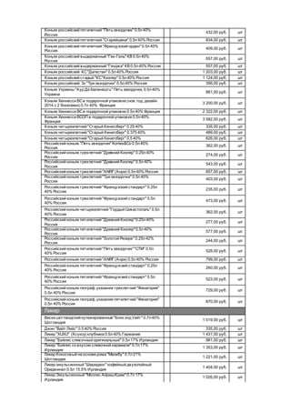 прайс | PDF