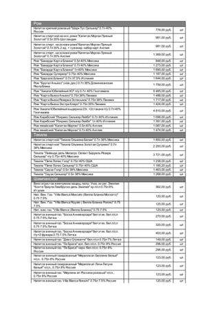 прайс | PDF