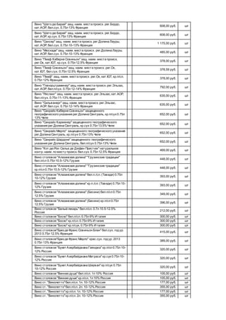 прайс | PDF