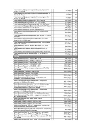 прайс | PDF