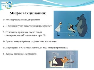 Мифы вакцинации:
1- Коммерческая выгода фирмамA
!
2- Прививки губят естественный иммунитетA
!
3- Отложить прививку после 1 года A
+ материнские АТ защищают при ГВA
!
4- Лучше вакцинировать отдельными вакцинамиA
!
5- Дифтерией в 90-х годах заболели 85% вакцинированныхA
!
6- Живые вакцины «заражают»
 