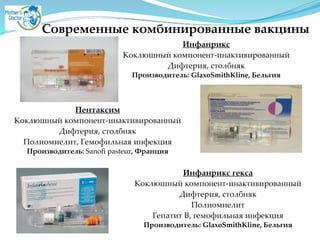 Современные комбинированные вакцины
Инфанрикс2
Коклюшный компонент-инактивированныйA
Дифтерия, столбнякA
Производитель: GlaxoSmithKline, Бельгия
Инфанрикс гекса2
Коклюшный компонент-инактивированныйA
Дифтерия, столбнякA
ПолиомиелитA
Гепатит В, гемофильная инфекцияA
Производитель: GlaxoSmithKline, Бельгия
Пентаксим2
Коклюшный компонент-инактивированныйA
Дифтерия, столбнякA
Полиомиелит, Гемофильная инфекцияA
Производитель: Sanofi pasteur, Франция
 