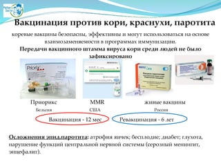 Вакцинация против кори, краснухи, паротита
коревые вакцины безопасны, эффективны и могут использоваться на основе
взаимозаменяемости в программах иммунизации. A
Передачи вакцинного штамма вируса кори среди людей не было
зафиксировано
Вакцинация - 12 мес Ревакцинация - 6 лет
Приорикс MMR живые вакцины
Бельгия США Россия
Осложнения эпид.паротита: атрофия яичек; бесплодие; диабет; глухота,
нарушение функций центральной нервной системы (серозный менингит,
энцефалит).
 
