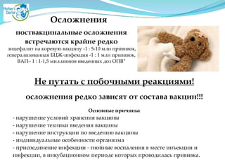 Осложнения
поствакцинальные осложнения 2
встречаются крайне редкоA
энцефалит на коревую вакцину -1 : 5-10 млн прививок, A
генерализованная БЦЖ-инфекция -1 : 1 млн прививок, A
ВАП– 1 : 1-1,5 миллионов введенных доз ОПВ*
осложнения редко зависят от состава вакцин!!!A
!
Основные причины:2
- нарушение условий хранения вакциныA
- нарушение техники введения вакциныA
- нарушение инструкции по введению вакциныA
- индивидуальные особенности организмаA
- присоединение инфекции - гнойные воспаления в месте инъекции и
инфекции, в инкубационном периоде которых проводилась прививка.
Не путать с побочными реакциями!
 