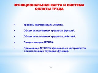 ФУНКЦИОНАЛЬНАЯ КАРТА И СИСТЕМА
ОПЛАТЫ ТРУДА
10
• Уровень квалификации АГЕНТА.
• Объем выполняемых трудовых функций.
• Объем выполняемых трудовых действий.
• Специализация АГЕНТА.
• Применение АГЕНТОМ финансовых инструментов
при исполнении трудовых функций.
 