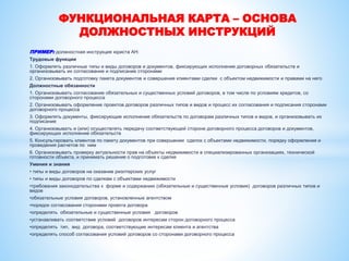 ФУНКЦИОНАЛЬНАЯ КАРТА – ОСНОВА
ДОЛЖНОСТНЫХ ИНСТРУКЦИЙ
ПРИМЕР: должностная инструкция юриста АН:
Трудовые функции
1. Оформлять различные типы и виды договоров и документов, фиксирующих исполнение договорных обязательств и
организовывать их согласование и подписание сторонами
2. Организовывать подготовку пакета документов и совершение клиентами сделки с объектом недвижимости и правами на него
Должностные обязанности
1. Организовывать согласование обязательных и существенных условий договоров, в том числе по условиям кредитов, со
сторонами договорного процесса
2. Организовывать оформление проектов договоров различных типов и видов и процесс их согласования и подписания сторонами
договорного процесса
3. Оформлять документы, фиксирующие исполнение обязательств по договорам различных типов и видов, и организовывать их
подписание
4. Организовывать и (или) осуществлять передачу соответствующей стороне договорного процесса договоров и документов,
фиксирующих исполнение обязательств
5. Консультировать клиентов по пакету документов при совершении сделок с объектами недвижимости, порядку оформления и
проведения расчетов по ним
6. Организовывать проверку актуальности прав на объекты недвижимости в специализированных организациях, технической
готовности объекта, и принимать решение о подготовке к сделке
Умения и знания
• типы и виды договоров на оказание риэлтерских услуг
• типы и виды договоров по сделкам с объектами недвижимости
•требования законодательства к форме и содержанию (обязательные и существенные условия) договоров различных типов и
видов
•обязательные условия договоров, установленные агентством
•порядок согласования сторонами проекта договора
•определять обязательные и существенные условия договоров
•устанавливать соответствие условий договоров интересам сторон договорного процесса
•определять тип, вид договора, соответствующие интересам клиента и агентства
•определять способ согласования условий договоров со сторонами договорного процесса
 