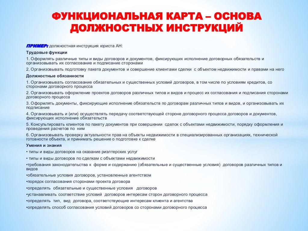 Кросс функциональная карта. Кросс-функциональная карта процесса mifa. Функционал карты. Банковский функционал карты. Карта школьника функционал.