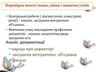  Контрольні роботи ( діагностичні, семестрові,
річні) – накази, засідання методичних
об’єднань.
 Вивчення стану викладання профільних
дисциплін – накази, педагогічна рада,
засідання м/о.
Аналіз документації
нарада при директорі
 засідання методичних об’єднань
 накази
 