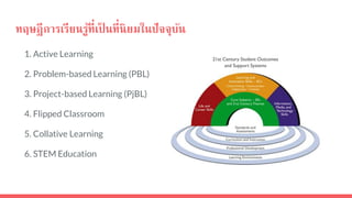 ทฤษฎีการเรียนรู้ที่เป็ นที่นิยมในปัจจุบัน
1. Active Learning
2. Problem-based Learning (PBL)
3. Project-based Learning (PjBL)
4. Flipped Classroom
5. Collative Learning
6. STEM Education
 