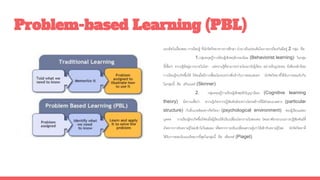 Problem-based Learning (PBL)
แนวคิดในเรื่องของ การเรียนรู้ ที่นักจิตวิทยาทางการศึกษา นามาเป็นประเด็นในการถกเถียงกันมีอยู่ 2 กลุ่ม คือ
1.กลุ่มทฤษฎีการเรียนรู้เชิงพฤติกรรมนิยม (Behaviorist learning) ในกลุ่ม
นี้เชื่อว่า ความรู้มีอยู่มากมายในโลก แต่ความรู้ที่สามารถถ่ายโยงมายังผู้เรียน อย่างเป็นรูปธรรม มีเพียงเล็กน้อย
การเรียนรู้จะเกิดขึ้นได้ ก็ต่อเมื่อมีการเชื่อมโยงระหว่างสิ่งเร้ากับการตอบสนอง นักจิตวิทยาที่ได้รับการยอมรับกัน
ในกลุ่มนี้ คือ สกินเนอร์ (Skinner)
2. กลุ่มทฤษฎีการเรียนรู้เชิงพุทธิปัญญานิยม (Cognitive learning
theory) มีความเชื่อว่า ความรู้เกิดจากปฏิสัมพันธ์ระหว่างโครงสร้างที่มีลักษณะเฉพาะ (particular
structure) กับสิ่งแวดล้อมทางจิตวิทยา (psychological environment) ของผู้เรียนแต่ละ
บุคคล การเรียนรู้จะเกิดขึ้นก็ต่อเมื่อผู้เรียนได้ปรับเปลี่ยนโลกภายในของตน โดยอาศัยกระบวนการปฏิสัมพันธ์ที่
เกิดจากการรับความรู้ใหม่เข้าไปในสมอง หรือจากการปรับเปลี่ยนความรู้เก่าให้เข้ากับความรู้ใหม่ นักจิตวิทยาที่
ได้รับการยอมรับแนวคิดมากที่สุดในกลุ่มนี้ คือ เพียเจท์ (Piaget)
 