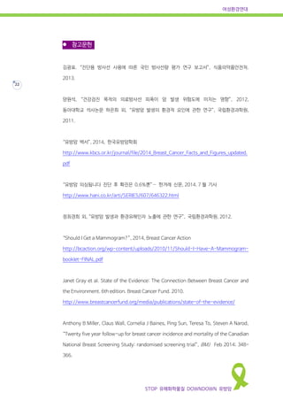 여성환경연대
STOP 유해화학물질 DOWNDOWN 유방암
22
 참고문헌
김광표. “진단용 방사선 사용에 따른 국민 방사선량 평가 연구 보고서”, 식품의약품안전처.
2013.
양원석, “건강검진 목적의 의료방사선 피폭이 암 발생 위험도에 미치는 영향”, 2012,
동아대학교 석사논문 하은희 외, “유방암 발생의 환경적 요인에 관한 연구”, 국립환경과학원,
2011.
“유방암 백서”, 2014, 한국유방암학회
http://www.kbcs.or.kr/journal/file/2014_Breast_Cancer_Facts_and_Figures_updated.
pdf
“유방암 의심됩니다 진단 후 확진은 0.6%뿐”… 한겨레 신문, 2014. 7 월 기사
http://www.hani.co.kr/arti/SERIES/607/646322.html
정최경희 외, “유방암 발생과 환경유해인자 노출에 관한 연구”, 국립환경과학원, 2012.
“Should I Get a Mammogram?”, 2014, Breast Cancer Action
http://bcaction.org/wp-content/uploads/2010/11/Should-I-Have-A-Mammogram-
booklet-FINAL.pdf
Janet Gray et al. State of the Evidence: The Connection Between Breast Cancer and
the Environment. 6th edition. Breast Cancer Fund. 2010.
http://www.breastcancerfund.org/media/publications/state-of-the-evidence/
Anthony B Miller, Claus Wall, Cornelia J Baines, Ping Sun, Teresa To, Steven A Narod,
“Twenty five year follow-up for breast cancer incidence and mortality of the Canadian
National Breast Screening Study: randomised screening trial”, BMJ Feb 2014; 348-
366.
 