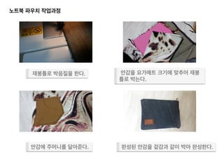 노트북 파우치 작업과정 	
  
안감을 요가매트 크기에 맞추어 재봉
틀로 박는다.	
  
재봉틀로 박음질을 한다.	
  
안감에 주머니를 달아준다.	
   완성된 안감을 겉감과 같이 박아 완성한다.	
  
 