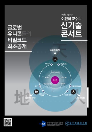 C
M
Y
CM
MY
CY
CMY
K
신기술콘서트-표지최종.pdf 1 2015-10-26 오후 3:30:49
 