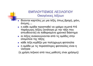 ΕΜΠΛΟΥΤΙΣΜΟΣ ΛΕΞΙΛΟΓΙΟΥ
Οικογένειες λέξεων
δίνονται καρτέλες με μια λέξη, όπως βροχή, χιόνι,
άνεμος….
η κάθε ομάδα προσπαθεί να γράψει σωστά 4-6
παράγωγες λέξεις (ανάλογα με την τάξη που
απευθύνεται) σε καθορισμένο χρονικό διάστημα
οι λέξεις ανακοινώνονται από τις ομάδες στην
ολομέλεια της τάξης
κάθε λέξη κερδίζει μια πολύχρωμη φατσούλα
η ομάδα με τις περισσότερες φατσούλες είναι η
νικήτρια
(η χρήση λεξικού από τους μαθητές είναι χρήσιμη)
 