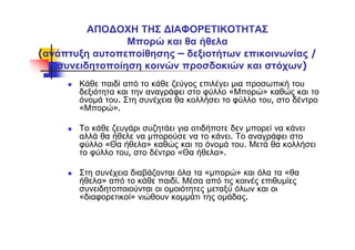 ΑΠΟΔΟΧΗ ΤΗΣ ΔΙΑΦΟΡΕΤΙΚΟΤΗΤΑΣ
Μπορώ και θα ήθελα
(ανάπτυξη αυτοπεποίθησης – δεξιοτήτων επικοινωνίας /
/ συνειδητοποίηση κοινών προσδοκιών και στόχων)
Κάθε παιδί από το κάθε ζεύγος επιλέγει μια προσωπική του
δεξιότητα και την αναγράφει στο φύλλο «Μπορώ» καθώς και το
όνομά του. Στη συνέχεια θα κολλήσει το φύλλο του, στο δέντρο
«Μπορώ».
Το κάθε ζευγάρι συζητάει για οτιδήποτε δεν μπορεί να κάνει
αλλά θα ήθελε να μπορούσε να το κάνει. Το αναγράφει στο
φύλλο «Θα ήθελα» καθώς και το όνομά του. Μετά θα κολλήσει
το φύλλο του, στο δέντρο «Θα ήθελα».
Στη συνέχεια διαβάζονται όλα τα «μπορώ» και όλα τα «θα
ήθελα» από το κάθε παιδί. Μέσα από τις κοινές επιθυμίες
συνειδητοποιούνται οι ομοιότητες μεταξύ όλων και οι
«διαφορετικοί» νιώθουν κομμάτι της ομάδας.
 