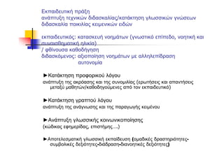 Εκπαιδευτική πράξη
ανάπτυξη τεχνικών διδασκαλίας/κατάκτηση γλωσσικών γνώσεων
διδασκαλία ποικιλίας κειμενικών ειδών
εκπαιδευτικός: κατασκευή νοημάτων (γνωστικό επίπεδο, νοητική και
συναισθηματική ηλικία)
/ φθίνουσα καθοδήγηση
διδασκόμενος: αξιοποίηση νοημάτων με αλληλεπίδραση
αυτονομία
►Κατάκτηση προφορικού λόγου
ανάπτυξη της ακρόασης και της συνομιλίας (ερωτήσεις και απαντήσεις
μεταξύ μαθητών/καθοδηγούμενες από τον εκπαιδευτικό)
►Κατάκτηση γραπτού λόγου
ανάπτυξη της ανάγνωσης και της παραγωγής κειμένου
►Ανάπτυξη γλωσσικής κοινωνικοποίησης
(κώδικας εφημερίδας, επιστήμης….)
►Αποτελεσματική γλωσσική εκπαίδευση (ομαδικές δραστηριότητες-
συμβολικές δεξιότητες-διάδραση-διανοητικές δεξιότητες)
 