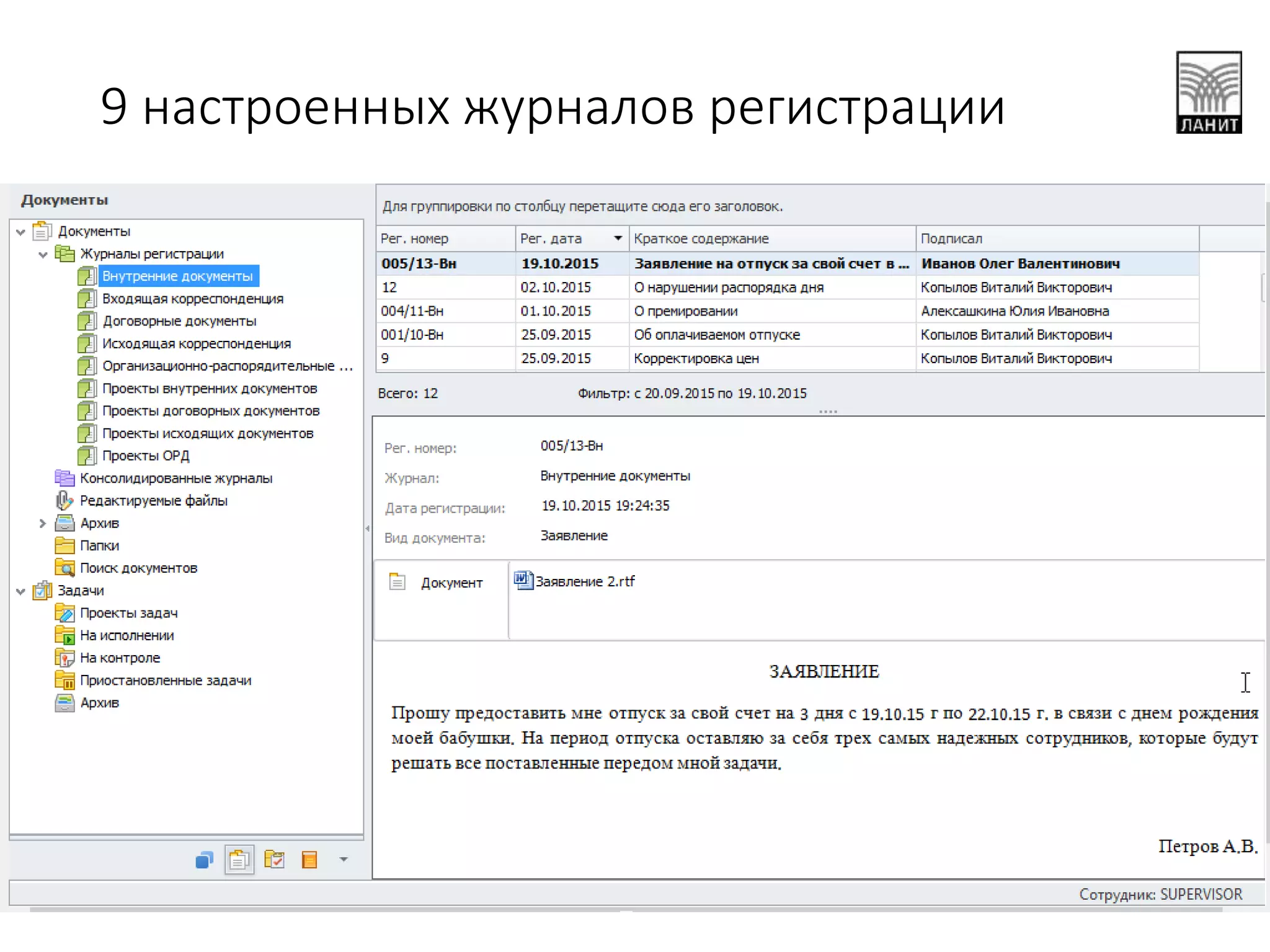 9 настроенных журналов регистрации
 