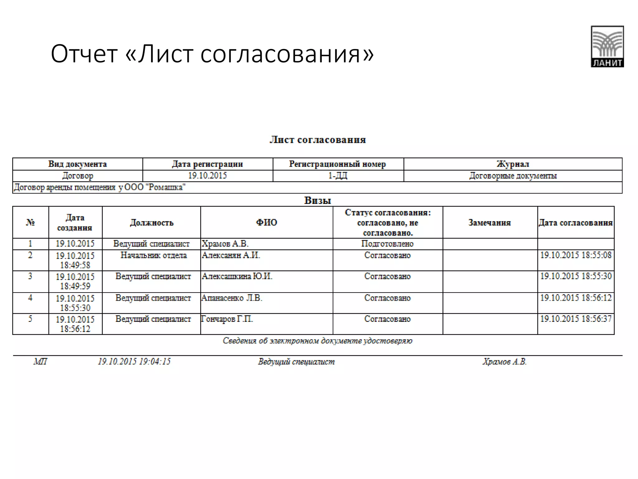 Отчет «Лист согласования»
 