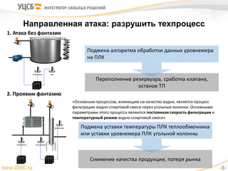 Снижение качества продукции, потеря рынка
Переполнение резервуара, сработка клапана,
останов ТП
Направленная атака: разрушить техпроцесс
Уровнемер ИКС
Подмена алгоритма обработки данных уровнемера
на ПЛК
2. Проявим фантазию
1. Атака без фантазии
Уровнемер
Термометр Расходомер
Подмена уставки температуры ПЛК теплообменника
или уставки уровнемера ПЛК угольной колонны
«Основным процессом, влияющим на качество водки, является процесс
фильтрации водно-спиртовой смеси через угольные колонки. Основными
параметрами этого процесса являются постоянная скорость фильтрации и
температурный режим водно-спиртовой смеси»
-8-
 