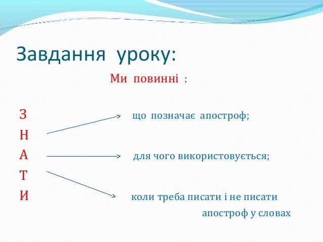 правила вживання апострофа