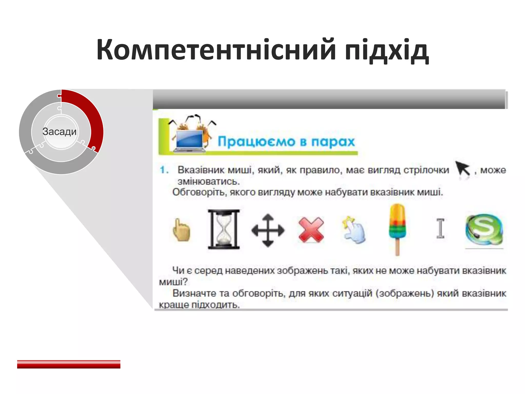 Засади
SCENE
Компетентнісний підхід
 