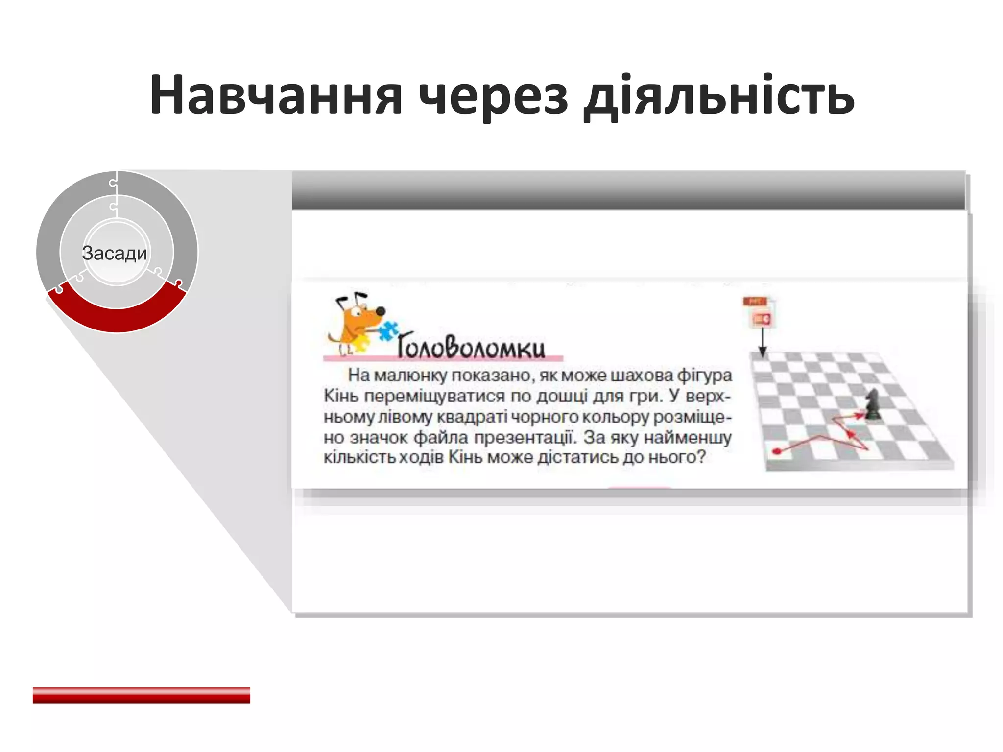 Засади
SCENE
Навчання через діяльність
 