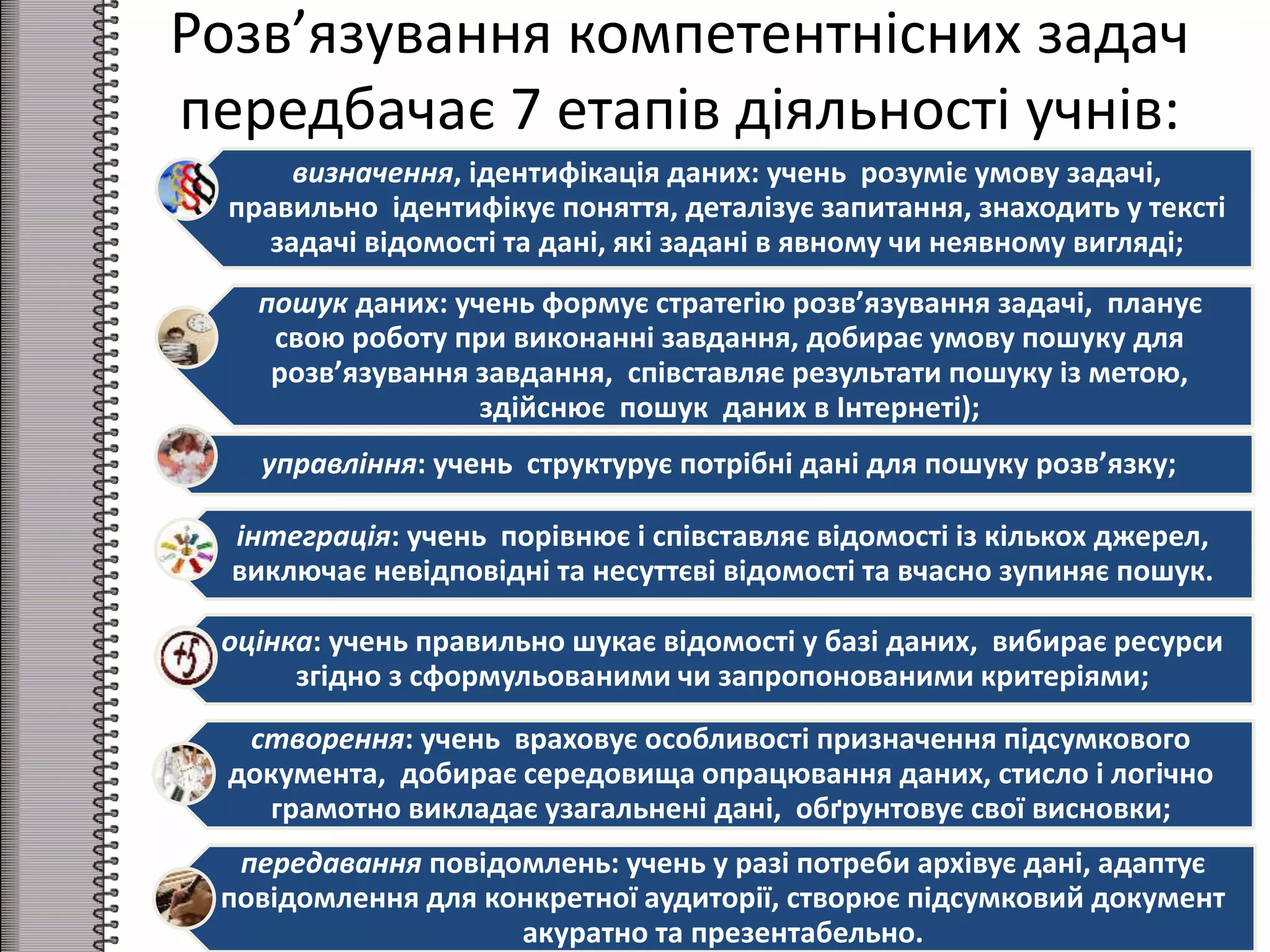 Розв’язування компетентнісних задач
передбачає 7 етапів діяльності учнів:
визначення, ідентифікація даних: учень розуміє умову задачі,
правильно ідентифікує поняття, деталізує запитання, знаходить у тексті
задачі відомості та дані, які задані в явному чи неявному вигляді;
пошук даних: учень формує стратегію розв’язування задачі, планує
свою роботу при виконанні завдання, добирає умову пошуку для
розв’язування завдання, співставляє результати пошуку із метою,
здійснює пошук даних в Інтернеті);
управління: учень структурує потрібні дані для пошуку розв’язку;
інтеграція: учень порівнює і співставляє відомості із кількох джерел,
виключає невідповідні та несуттєві відомості та вчасно зупиняє пошук.
оцінка: учень правильно шукає відомості у базі даних, вибирає ресурси
згідно з сформульованими чи запропонованими критеріями;
створення: учень враховує особливості призначення підсумкового
документа, добирає середовища опрацювання даних, стисло і логічно
грамотно викладає узагальнені дані, обґрунтовує свої висновки;
передавання повідомлень: учень у разі потреби архівує дані, адаптує
повідомлення для конкретної аудиторії, створює підсумковий документ
акуратно та презентабельно.
 