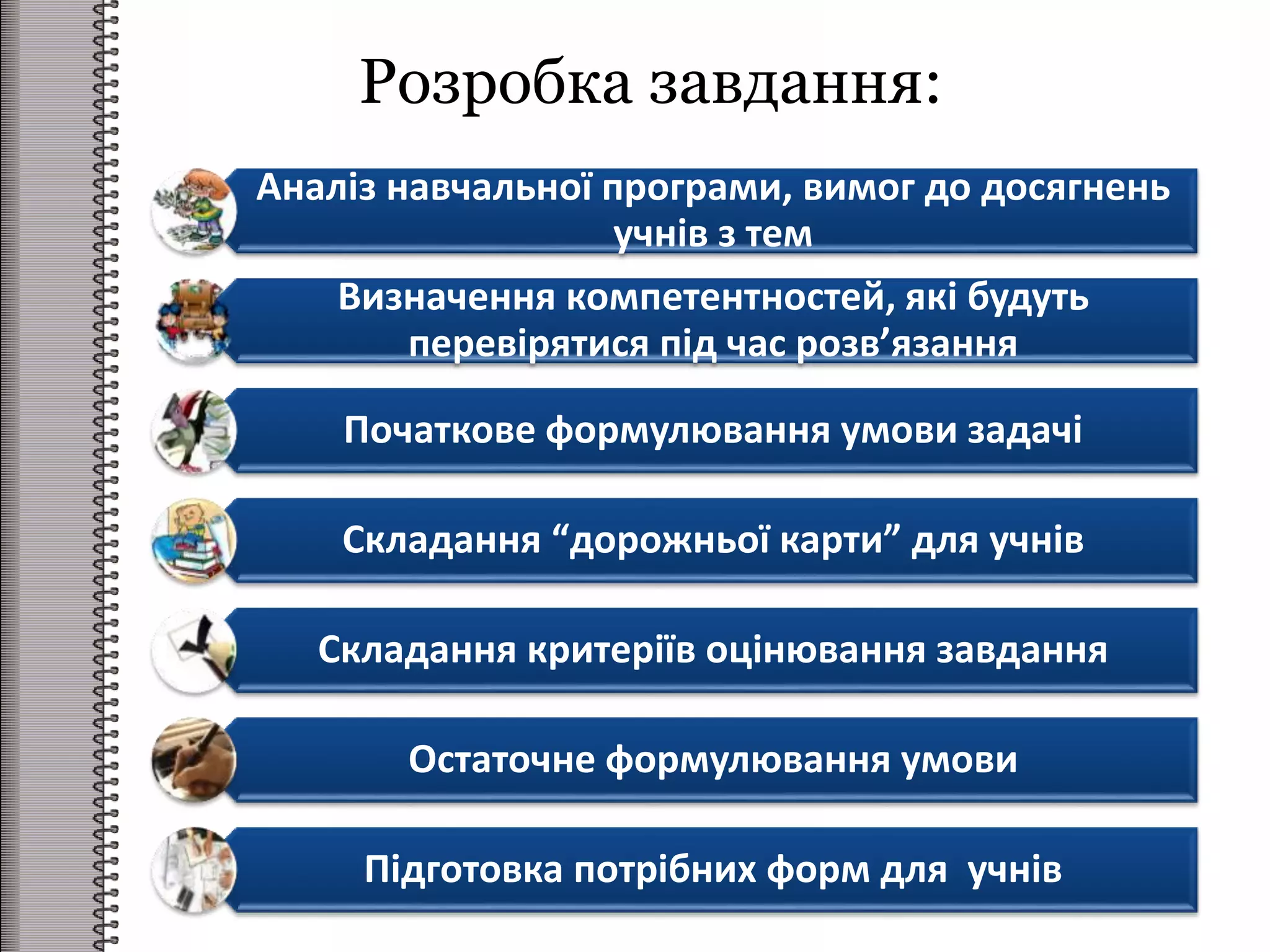 Розробка завдання:
Аналіз навчальної програми, вимог до досягнень
учнів з тем
Визначення компетентностей, які будуть
перевірятися під час розв’язання
Початкове формулювання умови задачі
Складання “дорожньої карти” для учнів
Складання критеріїв оцінювання завдання
Остаточне формулювання умови
Підготовка потрібних форм для учнів
 