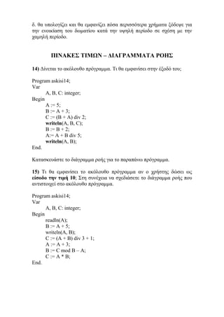 δ. ζα ππνινγίδεη θαη ζα εκθαλίδεη πόζα πεξηζζόηεξα ρξήκαηα μόδεςε γηα
ηελ ελνηθίαζε ηνπ δσκαηίνπ θαηά ηελ πςειή πεξίνδν ζε ζρέζε κε ηελ
ρακειή πεξίνδν.
ΠΙΝΑΚΕ΢ ΣΙΜΩΝ – ΔΙΑΓΡΑΜΜΑΣΑ ΡΟΗ΢
14) Γίλεηαη ην αθόινπζν πξόγξακκα. Τη ζα εκθαλίζεη ζηελ έμνδό ηνπ;
Program askisi14;
Var
A, B, C: integer;
Begin
A := 5;
B := A + 3;
C := (B + A) div 2;
writeln(A, B, C);
B := B + 2;
A:= A + B div 5;
writeln(A, B);
End.
Καηαζθεπάζηε ην δηάγξακκα ξνήο γηα ην παξαπάλσ πξόγξακκα.
15) Τη ζα εκθαλίζεη ην αθόινπζν πξόγξακκα αλ ν ρξήζηεο δώζεη σο
είζοδο ηην ηιμή 10; Σηε ζπλέρεηα λα ζρεδηάζεηε ην δηάγξακκα ξνήο πνπ
αληηζηνηρεί ζην αθόινπζν πξόγξακκα.
Program askisi14;
Var
A, B, C: integer;
Begin
readln(A);
B := A + 5;
writeln(A, B);
C := (A + B) div 3 + 1;
A := A + 3;
B := C mod B – A;
C := A * B;
End.
 