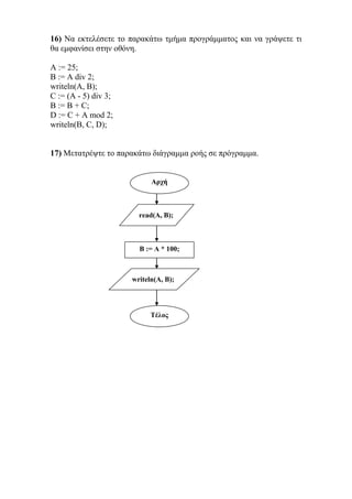 16) Να εθηειέζεηε ην παξαθάησ ηκήκα πξνγξάκκαηνο θαη λα γξάςεηε ηη
ζα εκθαλίζεη ζηελ νζόλε.
Α := 25;
Β := A div 2;
writeln(A, B);
C := (A - 5) div 3;
B := B + C;
D := C + A mod 2;
writeln(B, C, D);
17) Μεηαηξέςηε ην παξαθάησ δηάγξακκα ξνήο ζε πξόγξακκα.
B := A * 100;
read(A, B);
writeln(A, B);
Σέλος
Αρτή
 