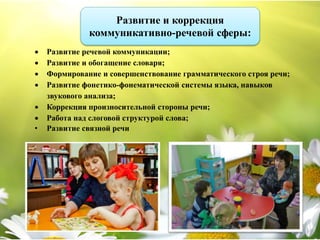  Развитие речевой коммуникации;
 Развитие и обогащение словаря;
 Формирование и совершенствование грамматического строя речи;
 Развитие фонетико-фонематической системы языка, навыков
звукового анализа;
 Коррекция произносительной стороны речи;
 Работа над слоговой структурой слова;
• Развитие связной речи
Развитие и коррекция
коммуникативно-речевой сферы:
 