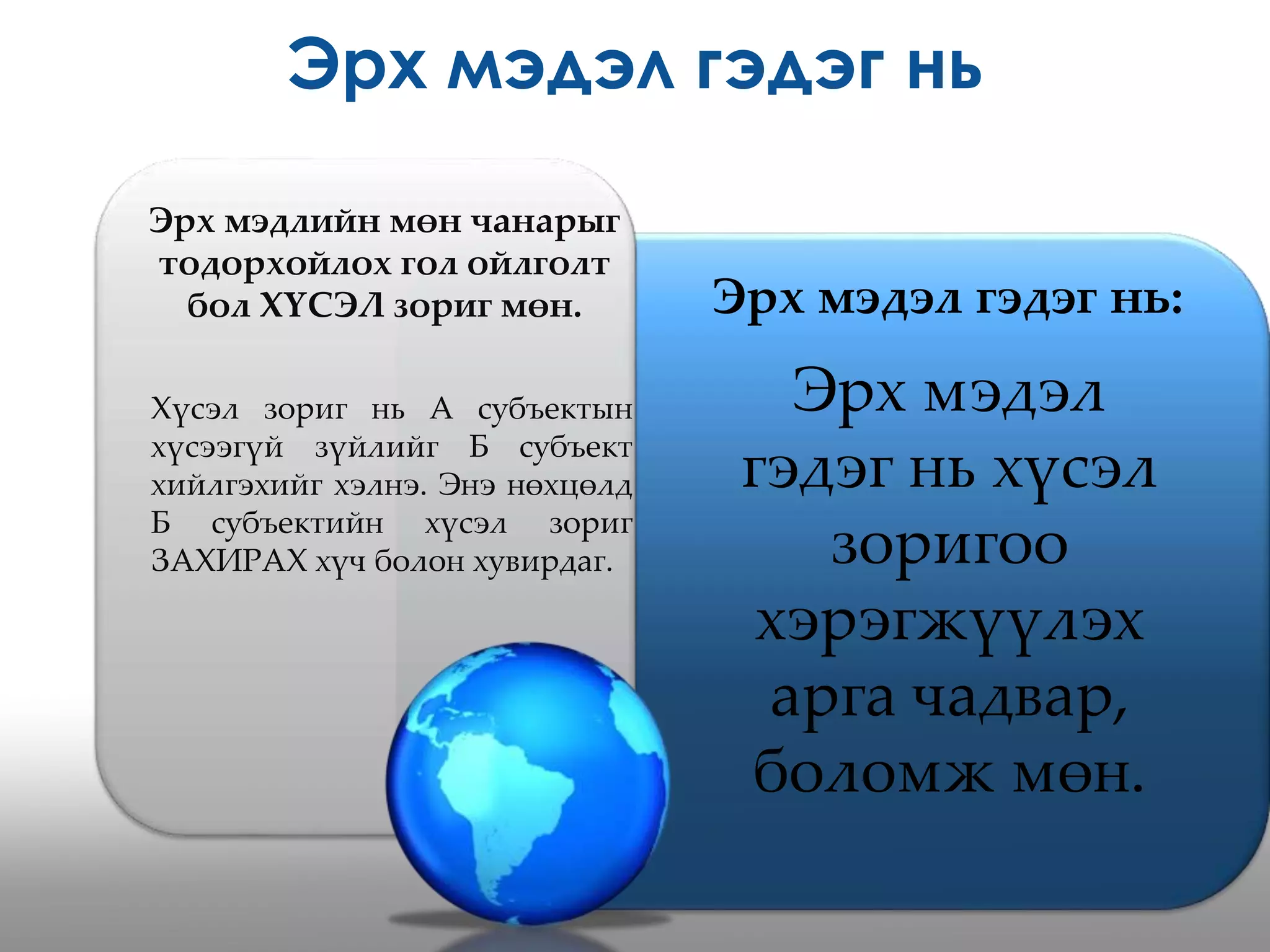эрх мэдэл гэж юуг хэлэх вэ | PPT