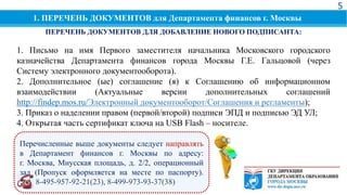 Закупки. Порядок Оформления Электронно Цифровой Подписи В Органах.