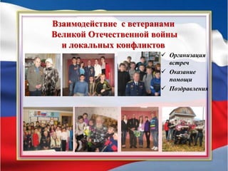 Взаимодействие с ветеранами
Великой Отечественной войны
и локальных конфликтов
 Организация
встреч
 Оказание
помощи
 Поздравления
 