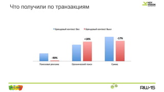Что получили по транзакциям
 