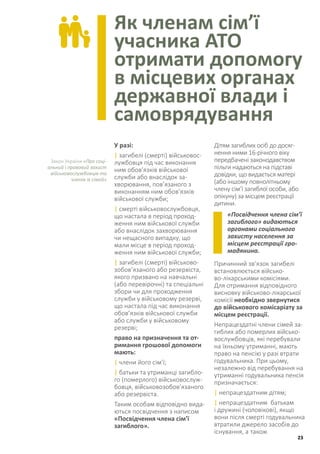 23
Як членам сім’ї
учасника АТО
отримати допомогу
в місцевих органах
державної влади і
самоврядування
У разі:
| загибелі (смерті) військовос-
лужбовця під час виконання
ним обов’язків військової
служби або внаслідок за-
хворювання, пов’язаного з
виконанням ним обов’язків
військової служби;
| смерті військовослужбовця,
що настала в період проход-
ження ним військової служби
або внаслідок захворювання
чи нещасного випадку, що
мали місце в період проход-
ження ним військової служби;
| загибелі (смерті) військово-
зобов’язаного або резервіста,
якого призвано на навчальні
(або перевірочні) та спеціальні
збори чи для проходження
служби у військовому резерві,
що настала під час виконання
обов’язків військової служби
або служби у військовому
резерві;
право на призначення та от-
римання грошової допомоги
мають:
| члени його сім’ї;
| батьки та утриманці загибло-
го (померлого) військовослуж-
бовця, військовозобов’язаного
або резервіста.
Таким особам відповідно вида-
ються посвідчення з написом
«Посвідчення члена сім’ї
загиблого».
Дітям загиблих осіб до досяг-
нення ними 16-річного віку
передбачені законодавством
пільги надаються на підставі
довідки, що видається матері
(або іншому повнолітньому
члену сім’ї загиблої особи, або
опікуну) за місцем реєстрації
дитини.
Причинний зв’язок загибелі
встановлюється військо-
во-лікарськими комісіями.
Для отримання відповідного
висновку військово-лікарської
комісії необхідно звернутися
до військового комісаріату за
місцем реєстрації.
Непрацездатні члени сімей за-
гиблих або померлих військо-
вослужбовців, які перебували
на їхньому утриманні, мають
право на пенсію у разі втрати
годувальника. При цьому,
незалежно від перебування на
утриманні годувальника пенсія
призначається:
| непрацездатним дітям;
| непрацездатним батькам
і дружині (чоловікові), якщо
вони після смерті годувальника
втратили джерело засобів до
існування, а також
Закон України «Про соці-
альний і правовий захист
військовослужбовців та
членів їх сімей»
«Посвідчення члена сім’ї
загиблого» видаються
органами соціального
захисту населення за
місцем реєстрації гро-
мадянина.
 
