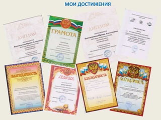 МОИ ДОСТИЖЕНИЯ
 