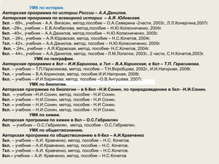 УМК по истории.
Авторская программа по истории России – А.А.Данилов.
Авторская программа по всемирной истории – А.Я. Юдовская.
5кл. – 68ч., учебник - А.А. Вигасин, метод.пособие – О.А.Северина -2части, 2003г., Л.Л.Кочергина,2007г.
6кл. –28ч., учебник – Е.В.Агибалова, метод.пособие – Н.Ю.Колесниченко, 2004г.
6кл. –40ч., учебник – А.А.Данилов, метод.пособие – Н.Ю.Колесниченко, 2005г.
7кл. – 26ч., учебник – А.Я.Юдовская, метод. пособие – Н.С.Кочетов, 2004г.
7кл. – 42ч., учебник – А.А.Данилов, метод. пособие – Н.Ю.Колесниченко, 2005г.
8кл. – 24ч., учебник – А.Я.Юдовская, метод. пособие- Н.С.Кочетов, 2004г.
8кл. – 44ч., учебник – А.А.Данилов, метод. пособие - Л.М.Лопатюк, 2003г., 2 части, С.Н.Кочетов,2003г.
УМК по географии.
Авторская программа в 8кл – И.И.Баринова, в 7кл – В.А.Коринская, в 6кл – Т.П. Герасимова.
6кл. – учебник – Т.П.Герасимова, метод. пособие – Т.Н.Воробцова, 2002г., И.И.Нагорная, 2008г.
7кл. – учебник – В.А.Коринская, метод. пособие И.И.Нагорная, 2008г.
8кл. – учебник – И.И.Баринова, метод. пособие –О.В.Антушева, 2007г.
УМК по биологии.
Авторская программа по биологии – в 6-8кл –Н.И.Сонин, по природоведению в 5кл- -Н.И.Сонин.
5кл. – учебник –Н.И.Сонин, метод. пособие - Н.И Сонин.
6кл. – учебник – Н.И.Сонин, метод. пособие - Н.И Сонин.
7кл. – учебник – Н.И.Сонин, метод. пособие - Н.И Сонин.
8кл. – учебник – Н.И.Сонин, метод. пособие - Н.И Сонин.
УМК по химии.
Авторская программа по химии в 8кл – О.С.Габриелян
8кл. – учебник – О.С.Габриелян, метод. пособие - О.С.Габриелян.
УМК по обществознанию.
Авторская программа по обществознанию в 6-8кл – А.И.Кравченко
5кл. – учебник – А.И. Кравченко, метод. пособие – Н.С. Кочетов.
6кл. – учебник – А.И.Кравченко, метод. пособие – Н.С. Кочетов.
7кл. – учебник – А.И. Кравченко, метод. пособие – Н.С.Кочетов.
8кл.– учебник – А.И. Кравченко, метод. пособие – Н.С.Кочетов
 