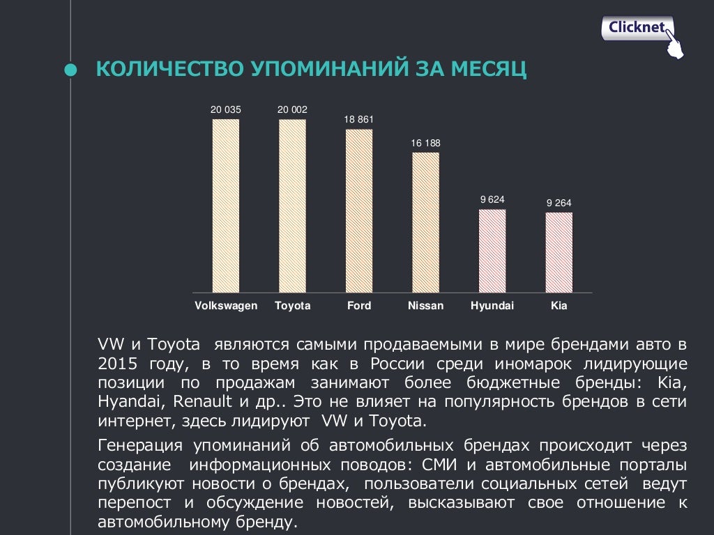 Шкала дага автомобилей