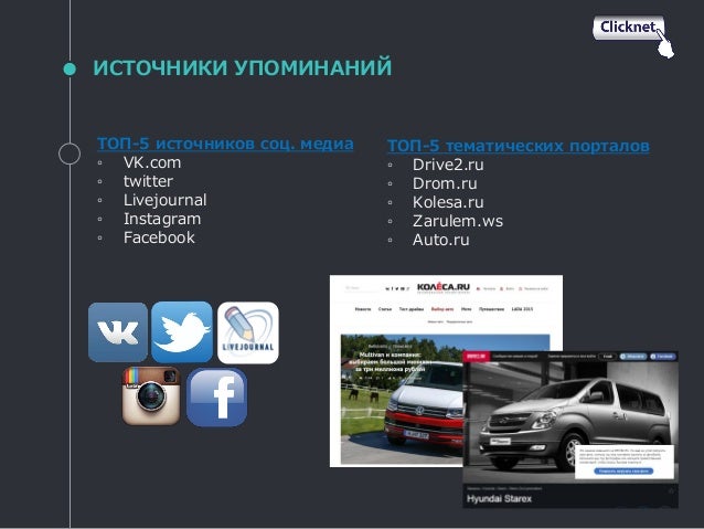 View функция в авто